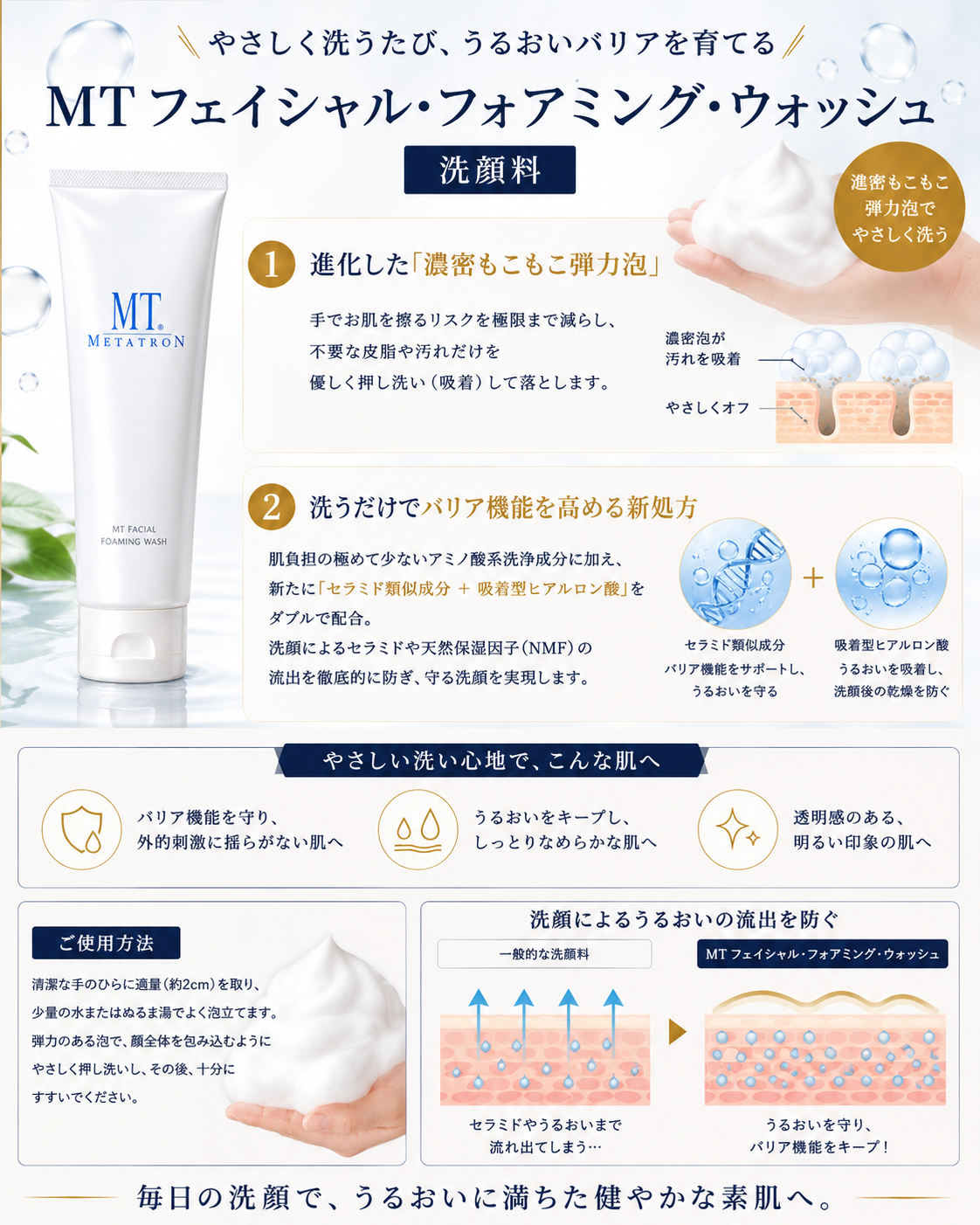 フォアミングウォッシュ